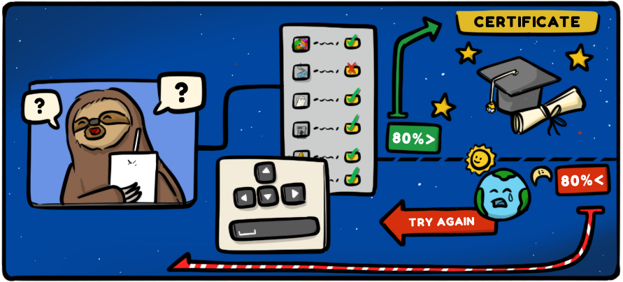 4. Quiz de Reciclaje